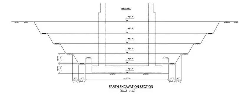 Earth Excavation section