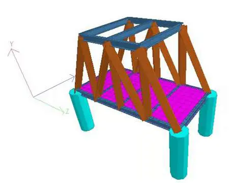 Finite element analysis 3D model of a short-span pedestrian bridge showing brown truss members, a magenta deck, and cylindrical pier support columns