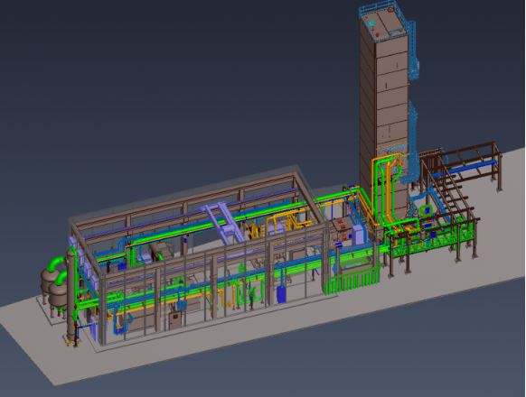 Industrial Structure 2